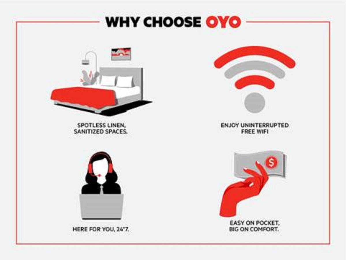 Oyo Hotel Battleboro Bagian luar foto