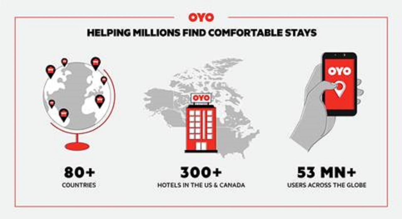 Oyo Hotel Battleboro Bagian luar foto